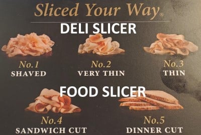 Experience the convenience of a deli in your own kitchen with our versatile deli slicer designed for home use. This slicer offers five different thickness options for your meats, ranging from 'shaved