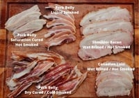Various cuts of cured and smoked pork, including pork belly (light smoked), shoulder bacon (wet brined / hot smoked), Canadian loin (wet brined / not smoked), and back belly