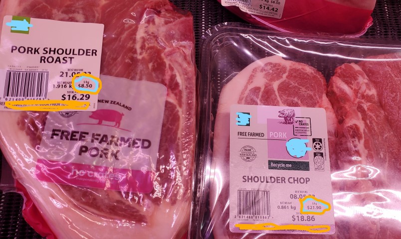 https://eatcuredmeat.com/wp-content/uploads/2023/05/Pricing-Different-in-Meat-large.jpg