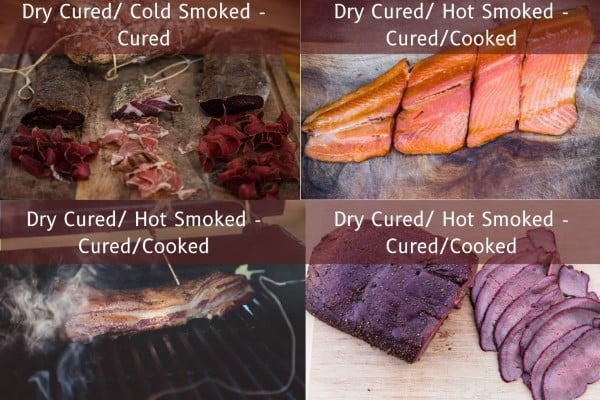 A variety of smoked and cured meats displayed to show different preparation methods: dry curing with cold smoking, dry curing with hot smoking, and fully cooked versions.